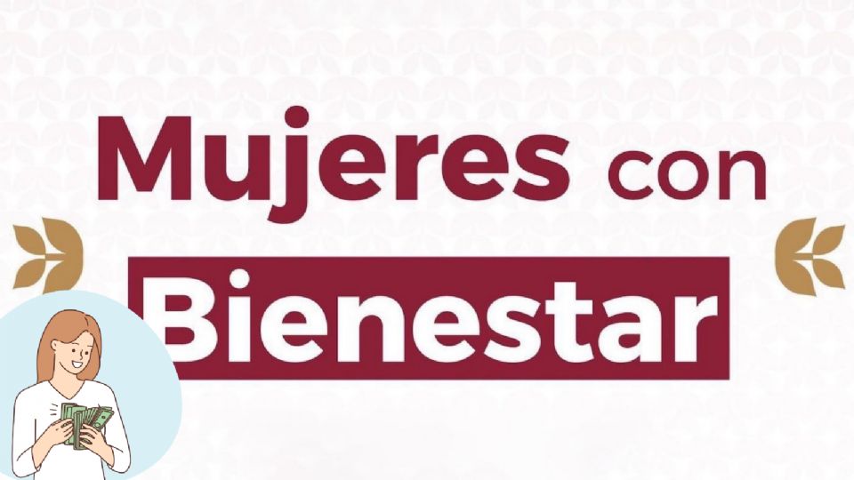 Logo del programa Mujeres con Bienestar 2024