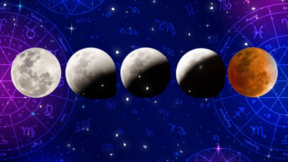 Te decimos cómo afectará el eclipse lunar a los signos zodiacales.